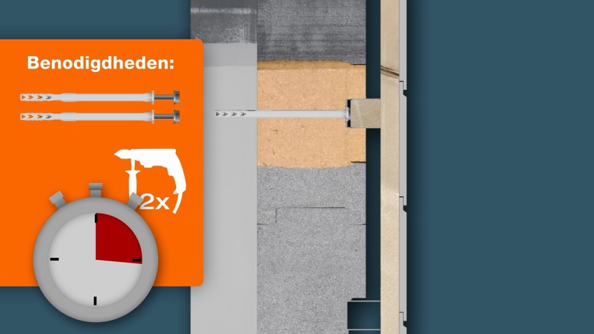 Illustratie van de benodigdheden en tijdsduur van het isoleren met SlimFort gevelisolatie.