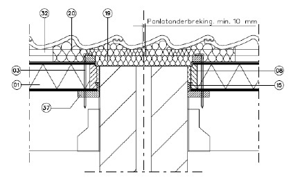 Tekening van de detaillering van een woningscheidende wand.