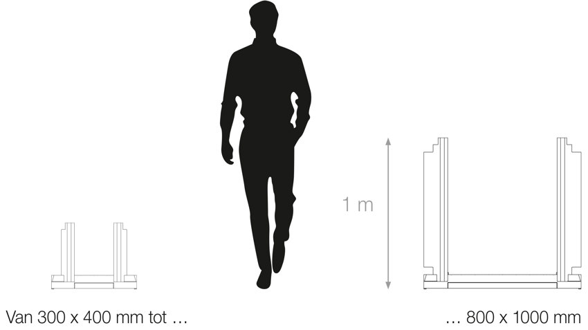 Illustratie van de grootte van twee maten PowerKist ter vergelijking met een mens.