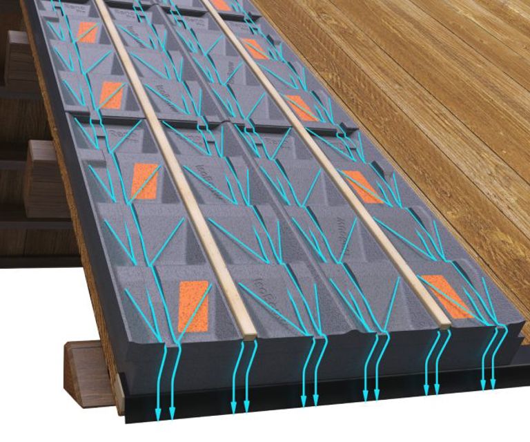 Illustratie van SlimFix RenoPro isolatieplaat op een dak, met de afwatering zichtbaar