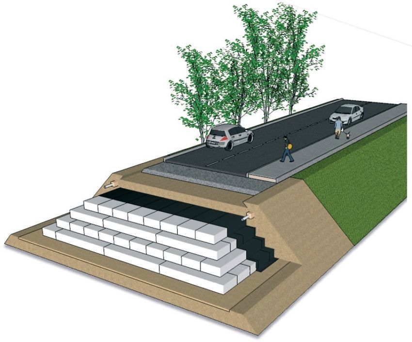 Illustratie van een wegophoging die is opgebouwd met EPS PowerBlok funderingsmateriaal.