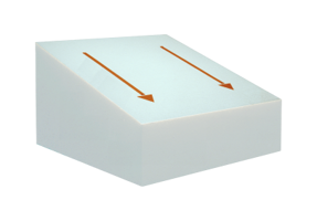 Packshot van AquaGarant-systeem afschotisolatie