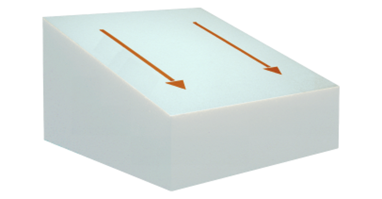 Packshot van AquaGarant-systeem afschotisolatie