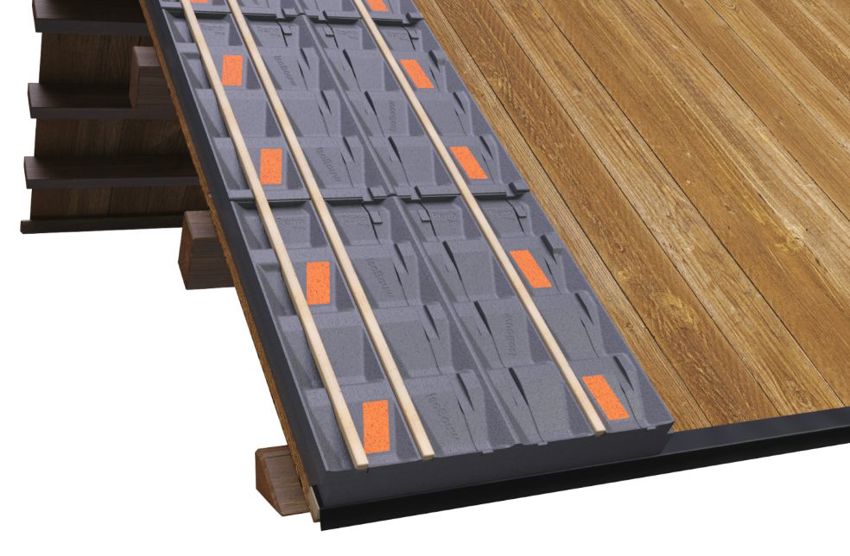 Illustratie van de SlimFix RenoPro isolatieplaat met daarop een extra tengel geplaatst