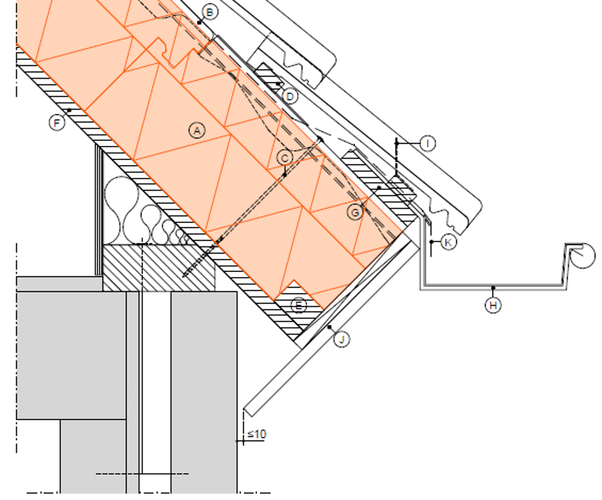 Illustratie van de principedetails van SlimFix RenoPro na-isolatie
