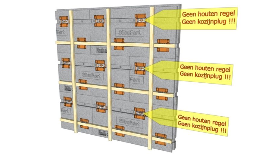 Illustratie van een horizontale plaatsing van het houten regelwerk in de SlimFort isolatieplaat.