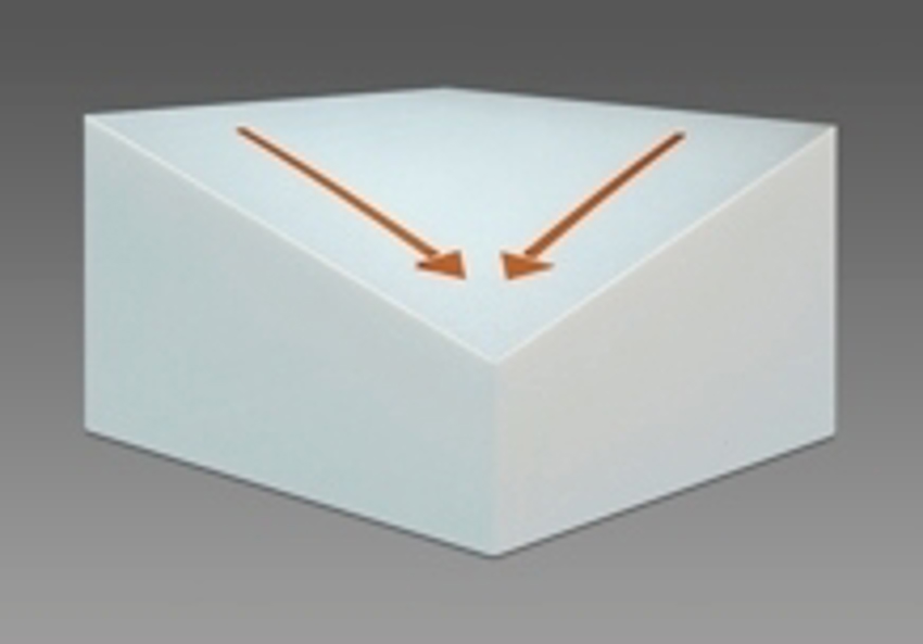 Afbeelding van een kilplaat afschotisolatie voor de hoekaansluiting.