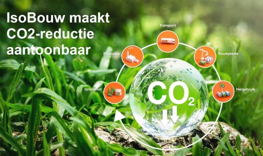 Afbeelding van een circulaire wereldbol met de tekst IsoBouw maakt Co2 reductie aantoonbaar. 