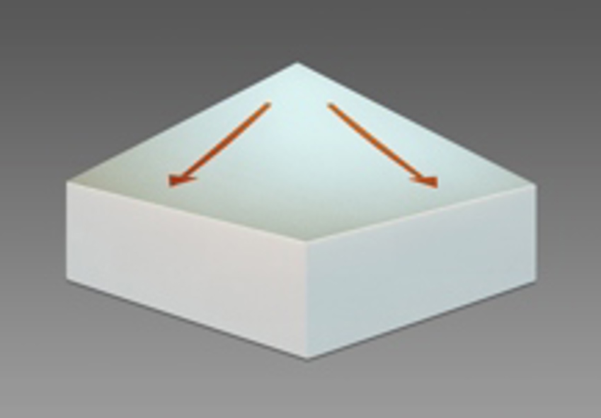 Afbeelding van een graatplaat-afschotisolatie voor de hoekaansluitingen. 