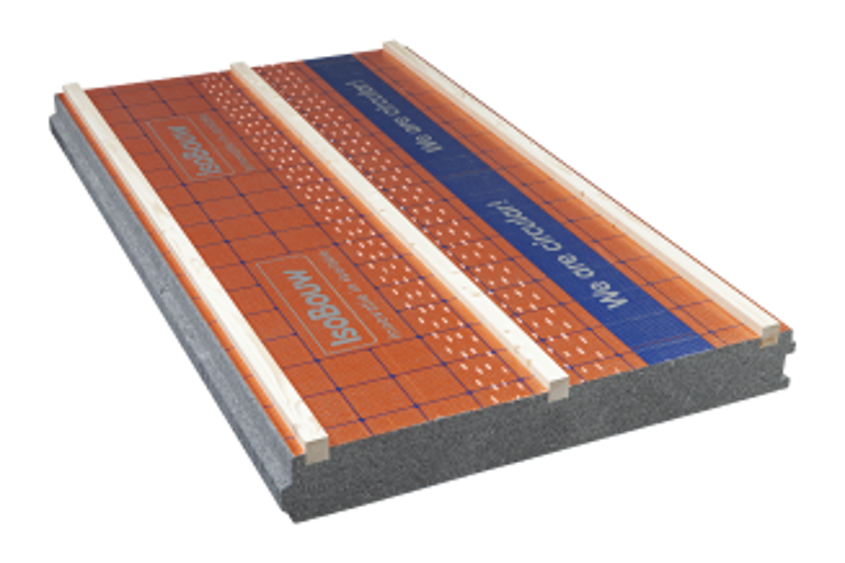 Packshot van SlimFix RenoTwin